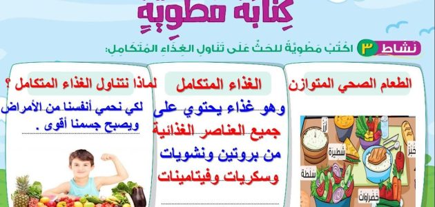 نموذج كتابة مطوية