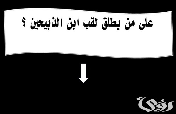 من هو النبي الذي قال انا ابن الذبيحين من هو النبي الذي قال انا ابن الذبيحين